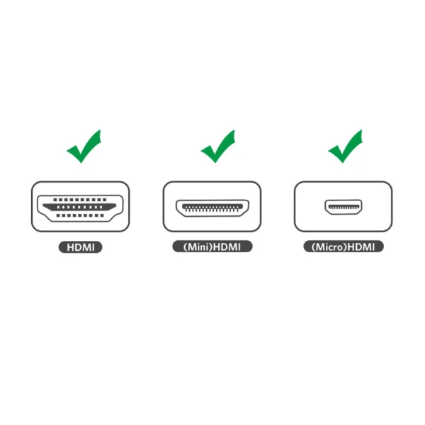 Ugreen adapter HDMI Type A (female) to mini HDMI (male) / micro HDMI (male) black (20144)eng