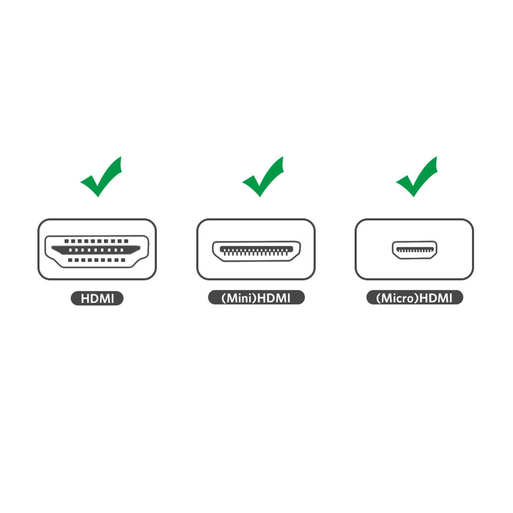 Ugreen adapter HDMI Type A (female) to mini HDMI (male) / micro HDMI (male) black (20144)eng