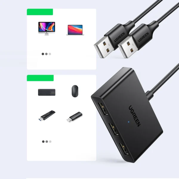 Ugreen switch adapter switch box USB 2 inputs - 3 outputs black (CM409)eng