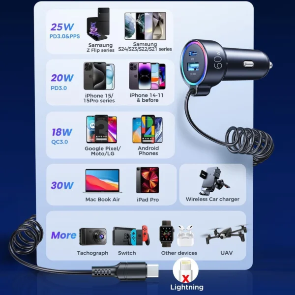 Joyroom 3 in 1 fast car charger with USB Type C cable 1.6m 60W black (JR-CL07)eng