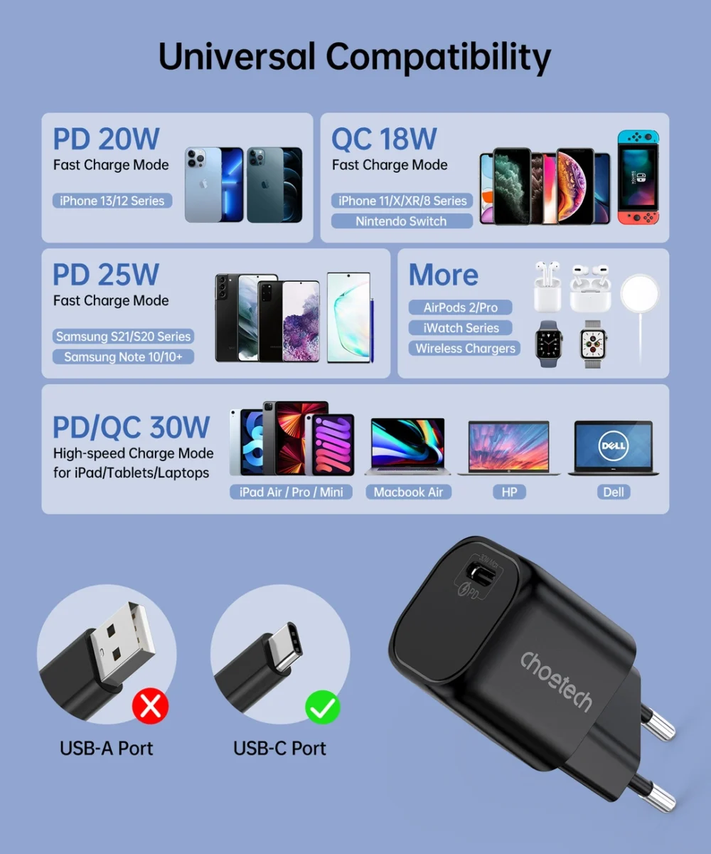 Choetech GaN USB charger Type C PD 30W black (PD5007)eng