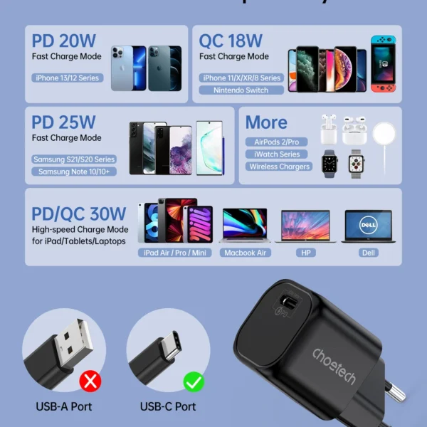 Choetech GaN USB charger Type C PD 30W black (PD5007)eng