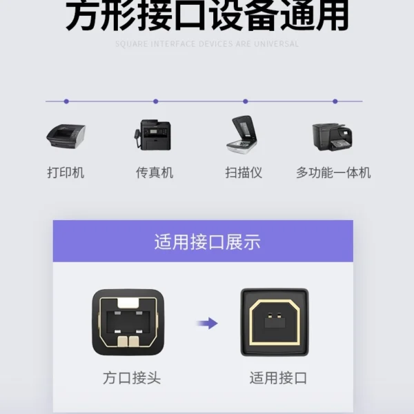 Ugreen USB Type B printer cable (male) - USB 2.0 (male) 480 Mbps 2 m black (US135 20847)eng