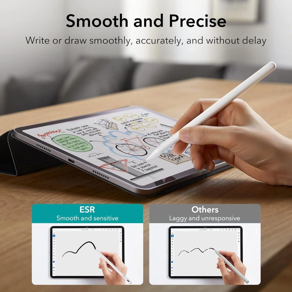 ESR Digital+ Magnetic Stylus Pen for iPad - Whiteeng