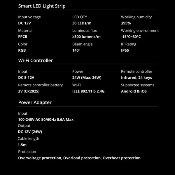 Sonoff L2-2M kit intelligent waterproof LED strip 2m RGB remote control Wi-Fi power supplyeng