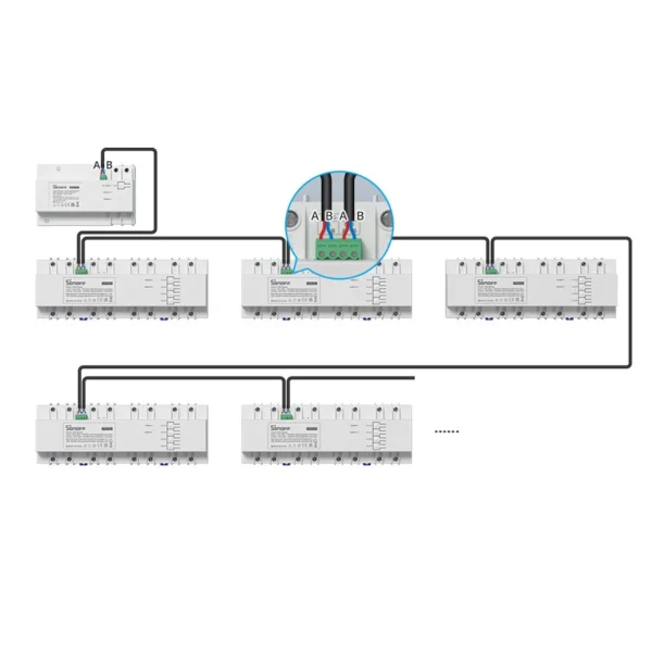 Sonoff SPM-Main smart switch Wi-Fi / Ethernet power metereng