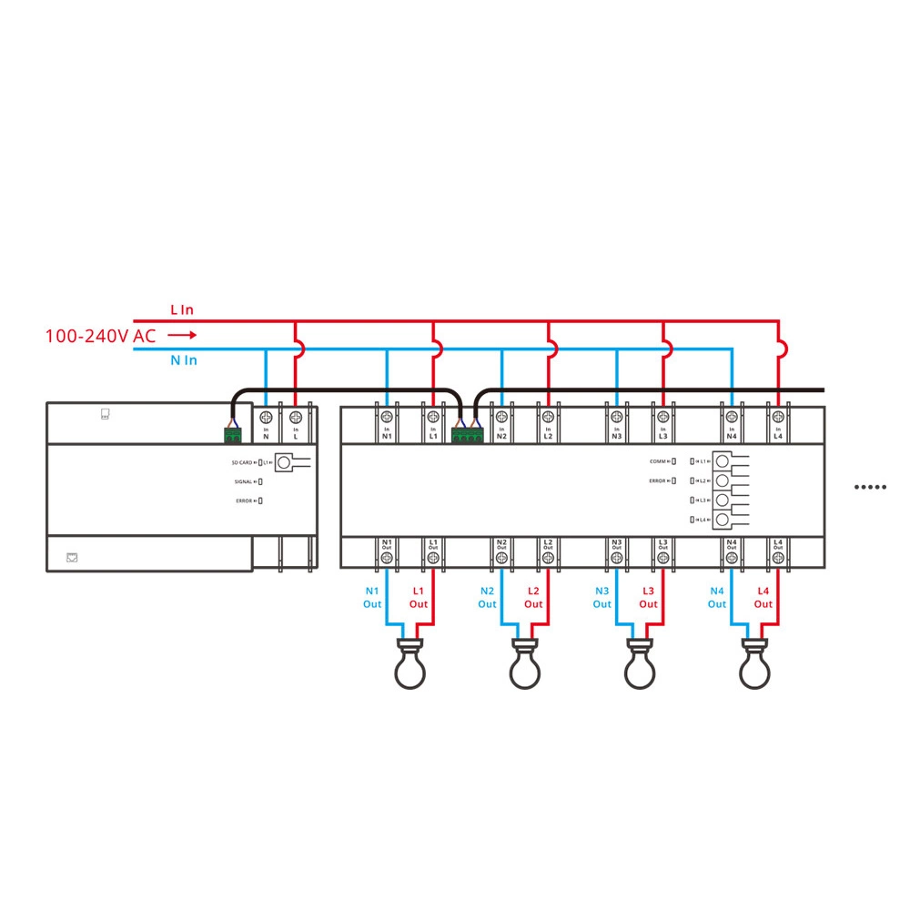 Sonoff SPM-Main smart switch Wi-Fi / Ethernet power metereng