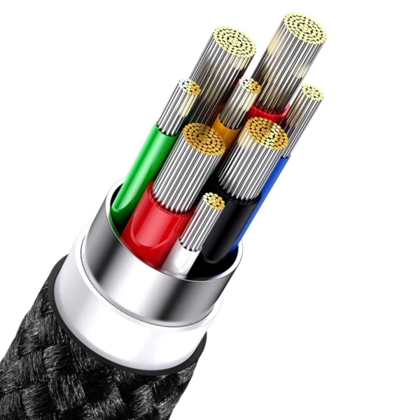 Baseus Flash Series II cable USB Type C - USB Type C / Lightning / micro USB 100 W 1.5 m black (CASS030201)eng