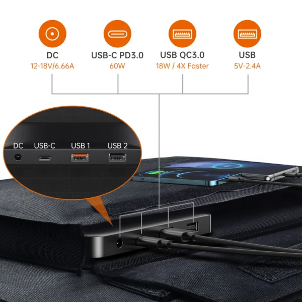 Choetech SC008 solar foldable charger 120W DC / USB-C / 2x USB-A - blackeng