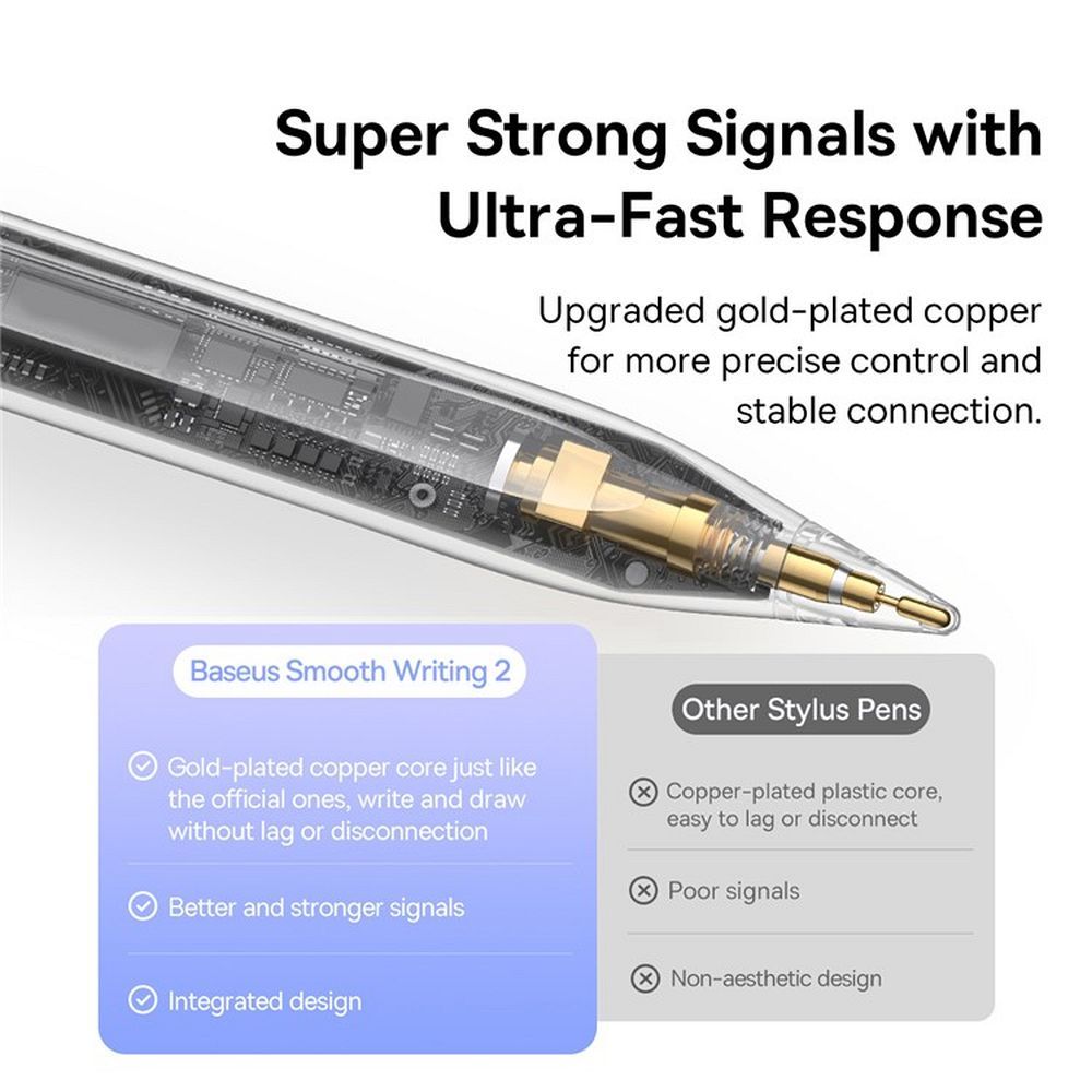 BASEUS active universal capacitive pen compatible with iPad + cable Type C to Type C 130 mAh Smooth Writing 2 Lite P80015802213-01/BS-PS010 white