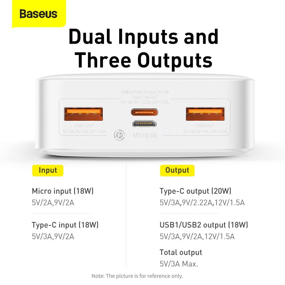 BASEUS powerbank 20000 mAh PD QC3.0 3A 20W PPBD050302 white