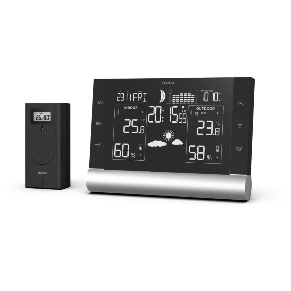 Black Line Plus Weather Station - Blackeng