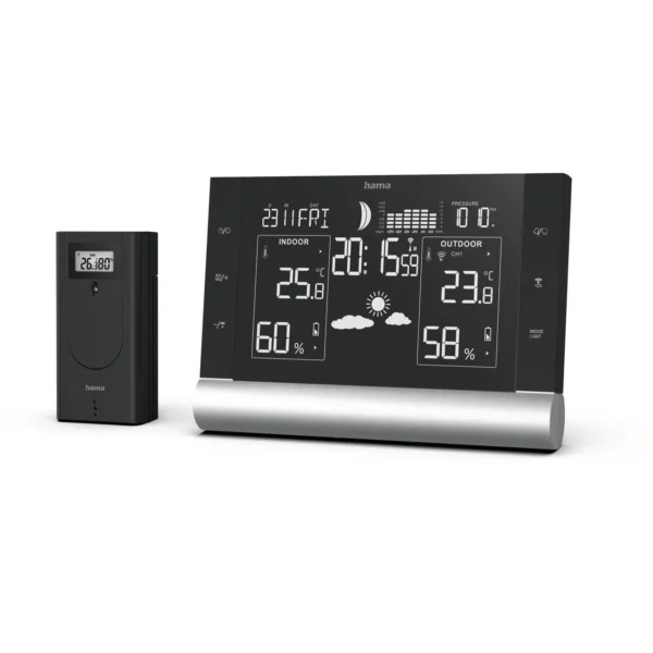 Black Line Plus Weather Station - Blackeng
