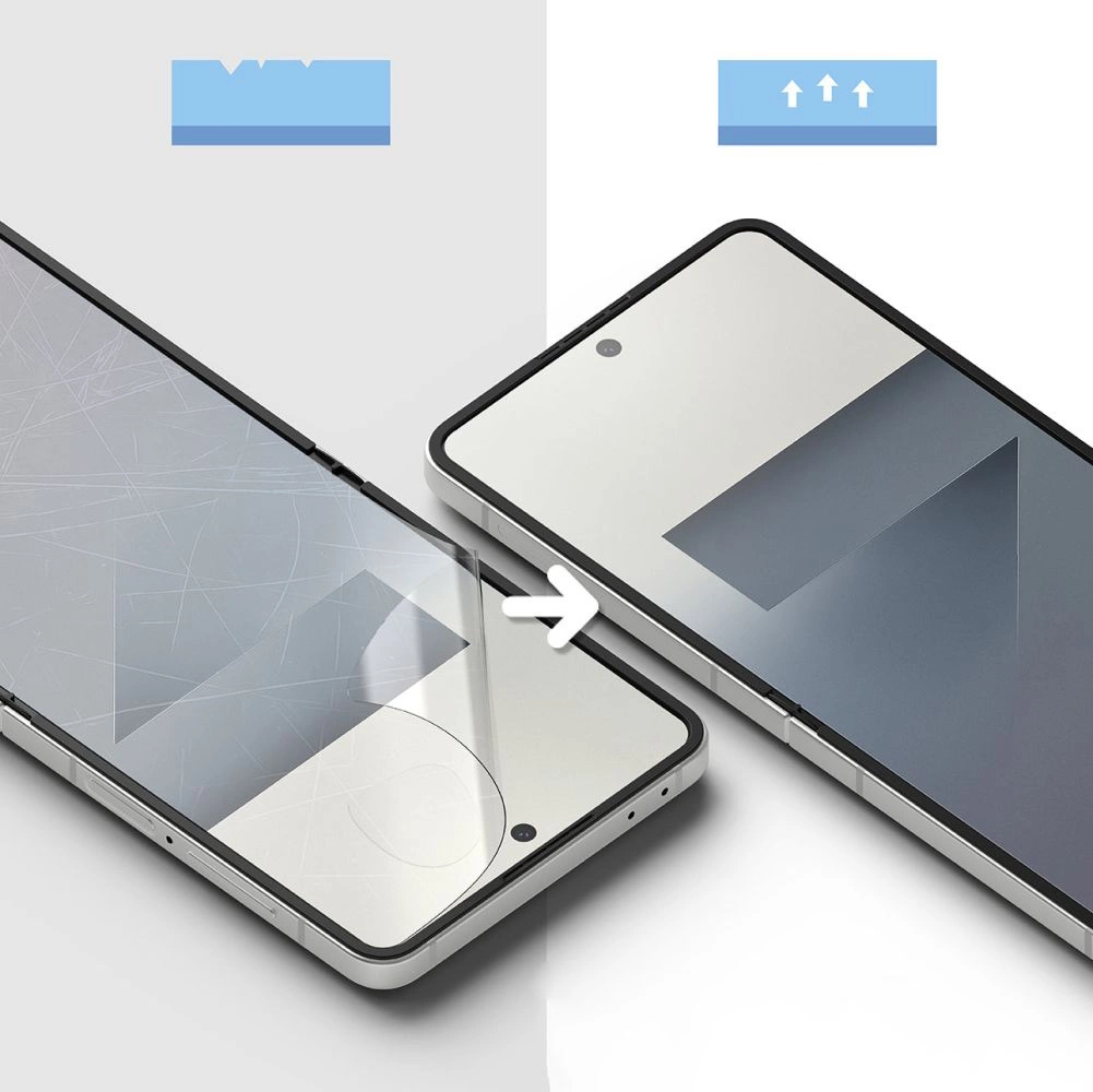 Ringke Protector Pro 3-in-1 Protective Set for Samsung Galaxy Z Flip 7 - Transparenteng