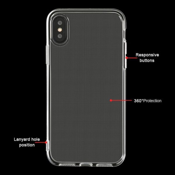 CLEAR CASE for IPHONE 7