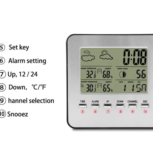 Weather station TS-A92