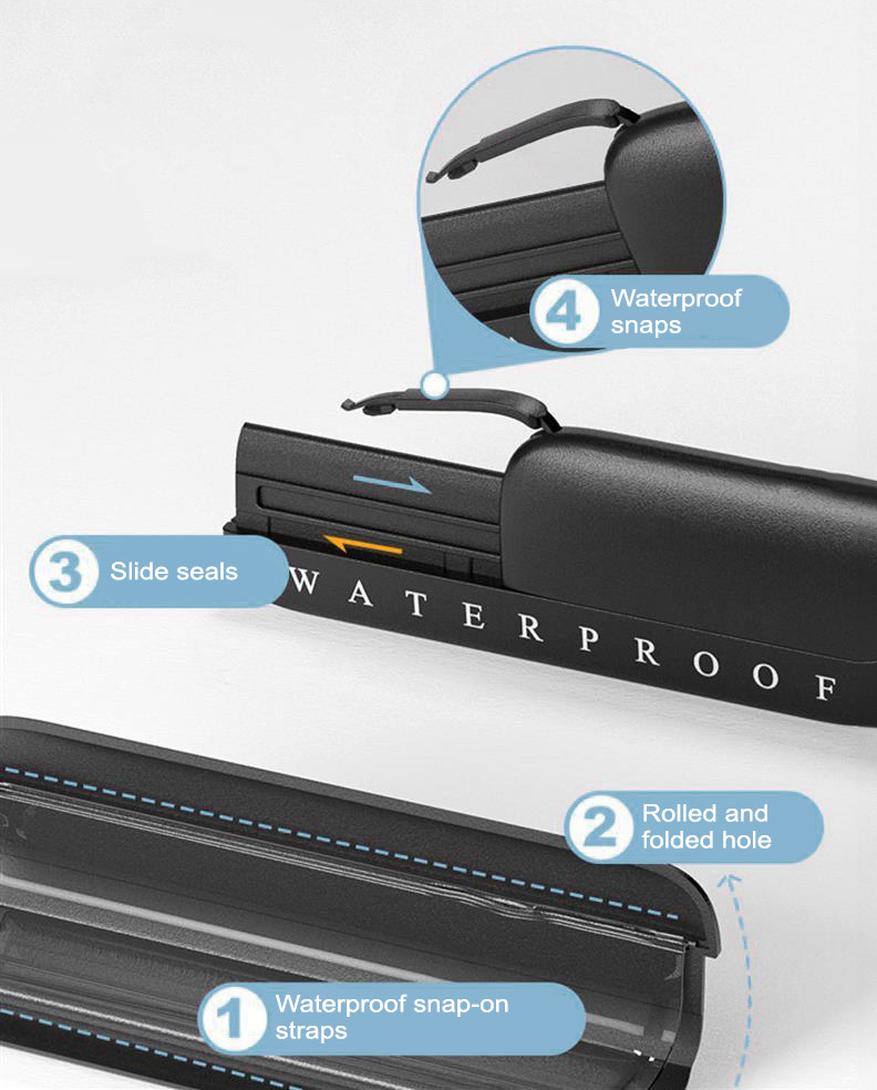 Waterproof Case - Type 3 black-white (230x118 mm)