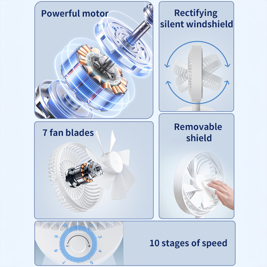 Yesido Fan YF12 with Type C cable white