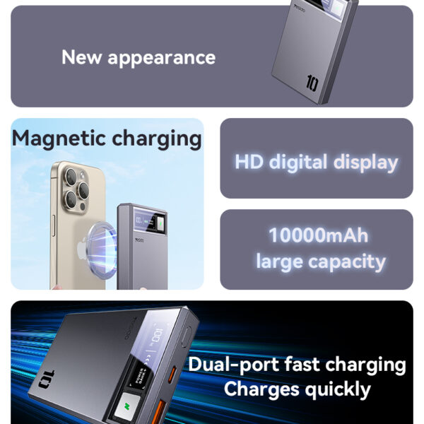 Benks Power bank 10000mAh YP61 - USB + Type C - magnetic, induction 15W dark grey