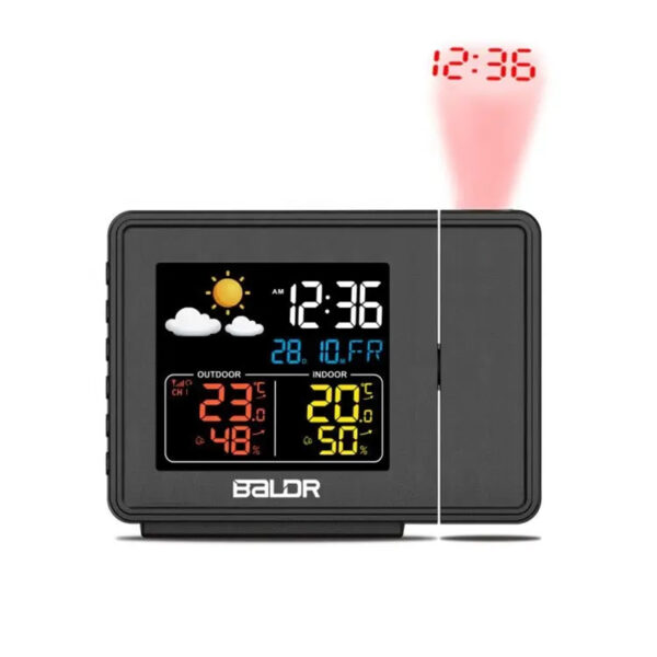 Weather station B0367
