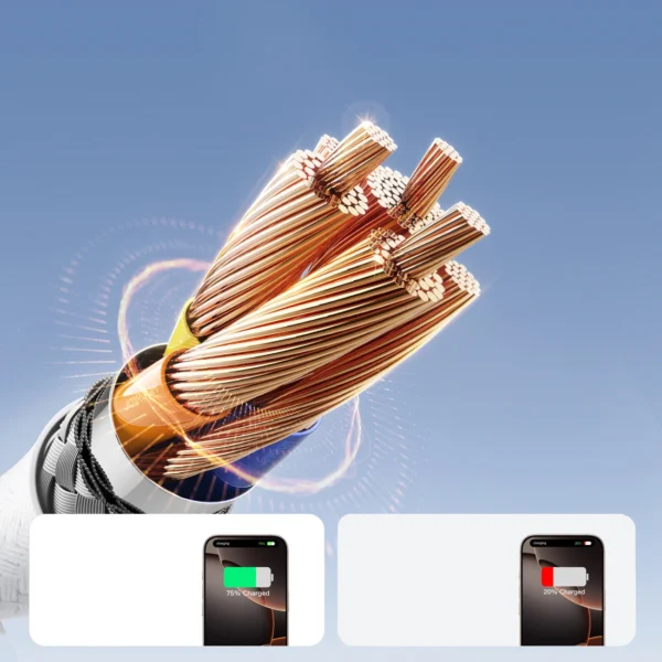 Joyroom S-A28 Flash Series 60W USB-C - USB-C Cable 1m - Whiteeng