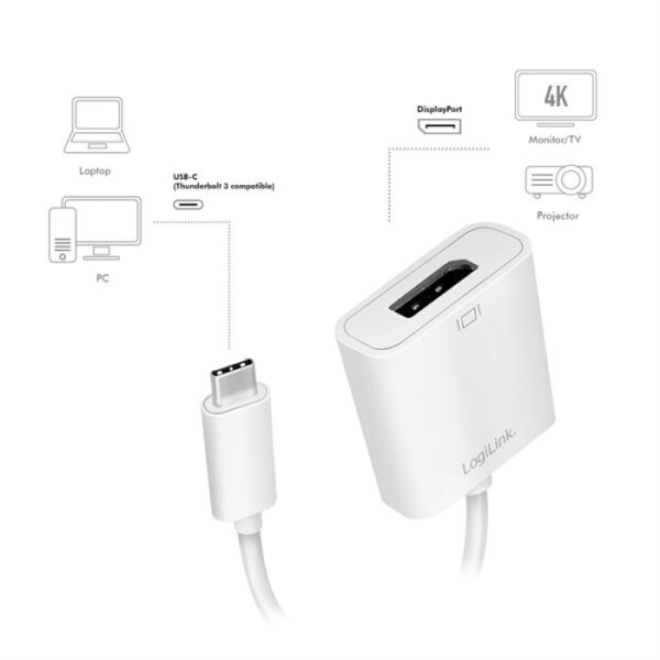 Μετατροπέας USB-C σε DP Logilink UA0246A