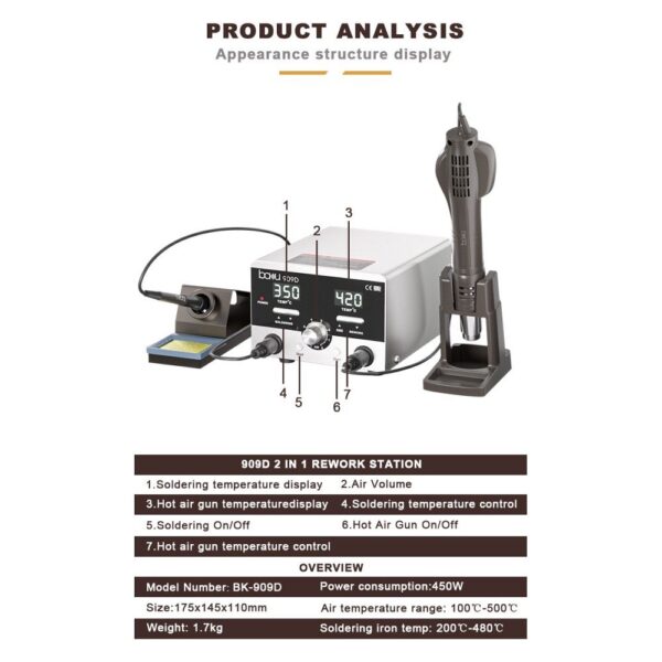 159ea454e1724cb1a1ace8e8350bc542 REWORK STATION, SOLDERING STATION BAKU BA-909D