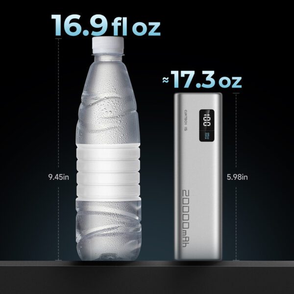 CUKTECH 100W 20000mAh Power Bank 2C1A?NO.15 SE?-Grey Colorpol