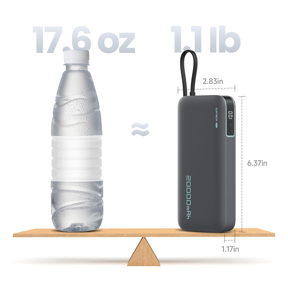 CUKTECH 55W 20000mAh Power bank(CP25)-Grey Colorpol