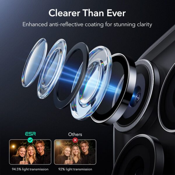 ESR Armorite Camera Protector for iPhone 14 Pro / Pro Max / 15 Pro / Pro Max / 16 Pro / Pro Max / 17 Pro / Pro Max - Blackeng