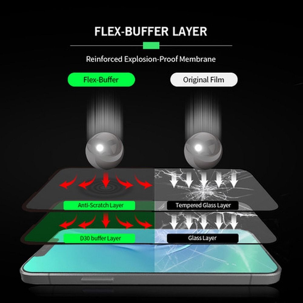 2e1db8c9ea8f55531078b665a246284f Bestsuit Flex-Buffer Hybrid Glass 5D with antibacterial Biomaster coating for Apple iPhone Xs Max/11 Pro Max BLACK