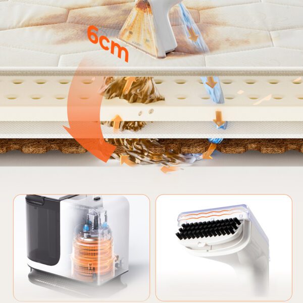 UWANT B200-SE 12000Pa 450W washing vacuum cleaner - whiteeng