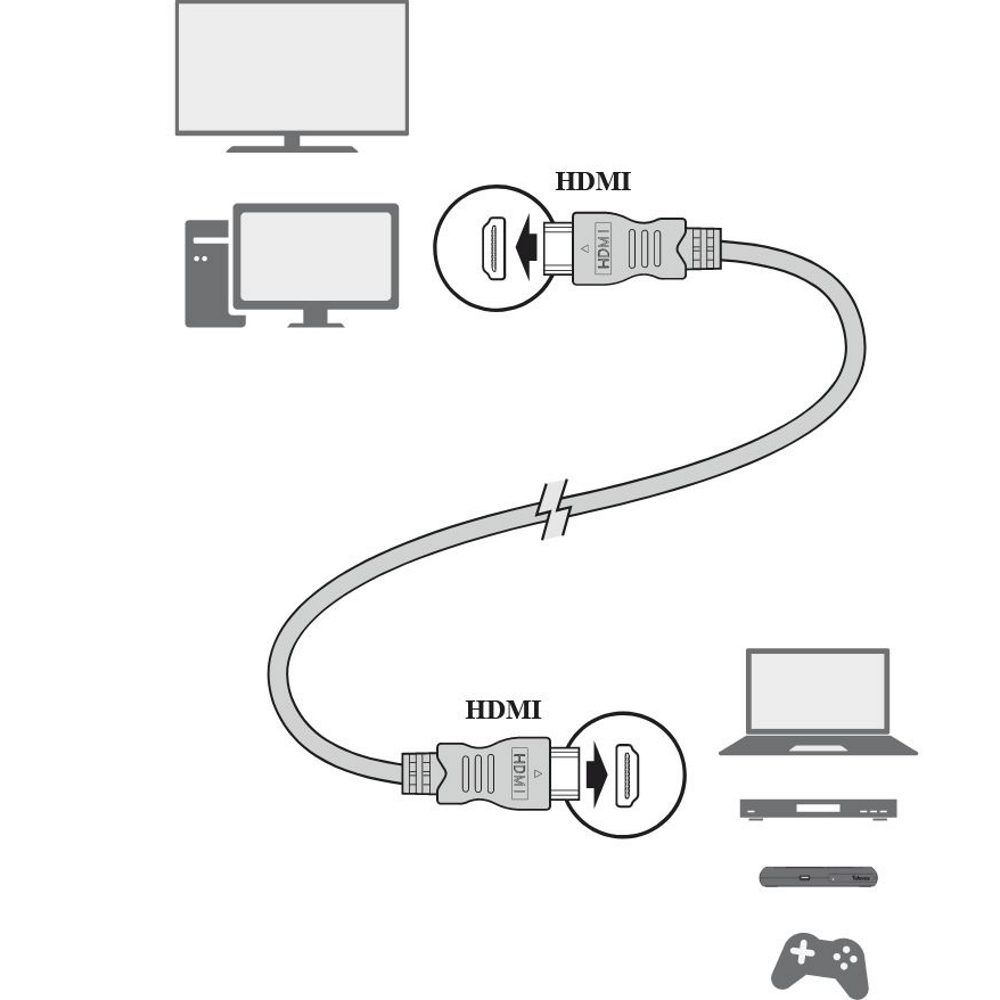 259995_oryg Cable HDMI-HDMI 1,5m Televes