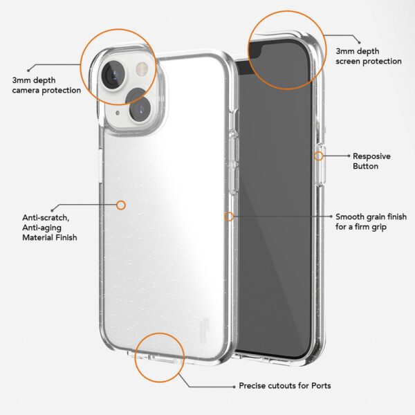 Ugly Rubber Vogue case for iPhone 14 Pro Max 6,7" clear