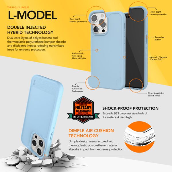 Ugly Rubber L case for iPhone 15 Plus 6,7" black