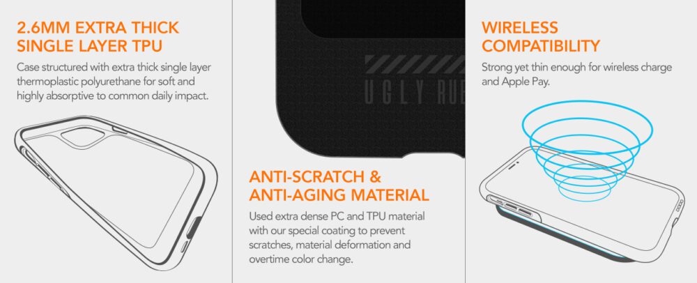 364036_oryg Ugly Rubber L case for iPhone 15 Plus 6,7" black