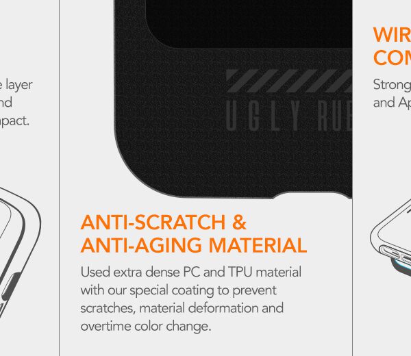 Ugly Rubber L case for iPhone 15 Plus 6,7" black