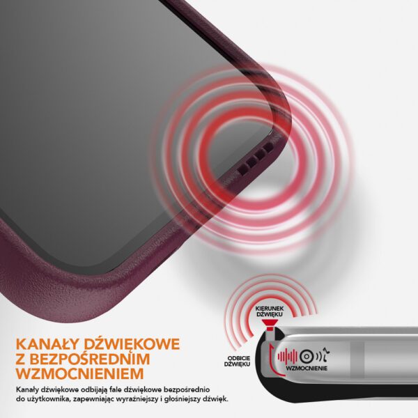 Ugly Rubber L case for iPhone 15 Plus 6,7" black