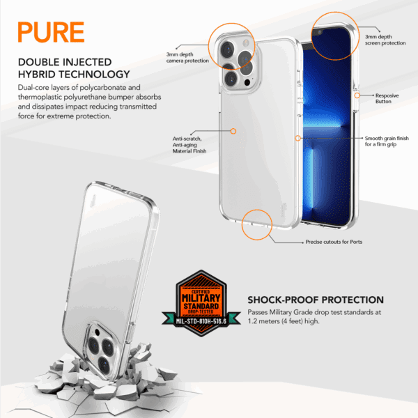 364059_oryg Ugly Rubber Pure case for iPhone 14 Pro Max 6,7" clear