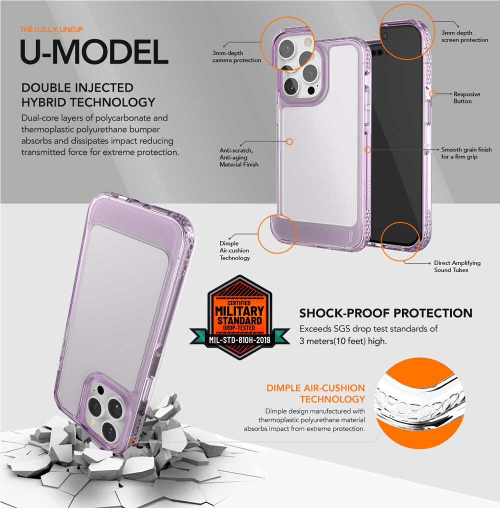 364065_oryg Ugly Rubber UMODEL case for iPhone 15 Plus 6,7" clear black
