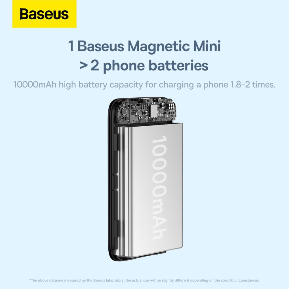 Baseus power bank magnetic Mini 20W 10000mAh black