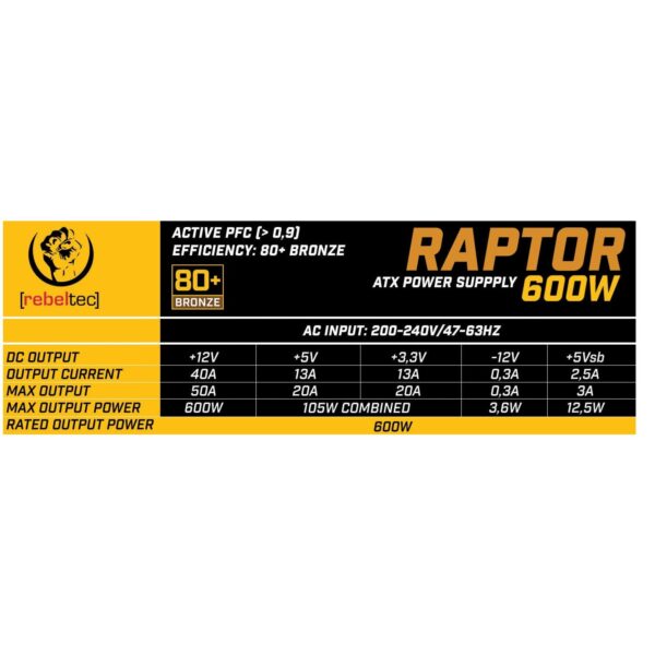 Rebeltec ATX Power Supply RAPTOR 600W 80+ Bronze, Single Rail, DC-DC