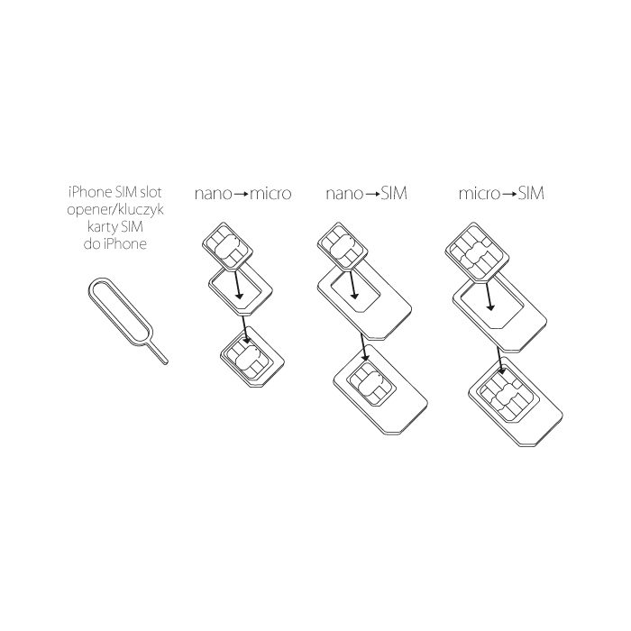 61323_oryg Forever set of SIM card adapters