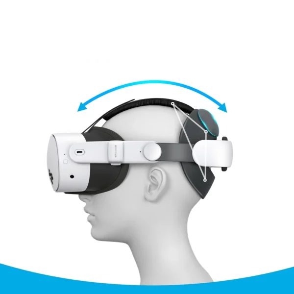 BoboVR E3 Head Strap for Meta Quest 3 and 3S - White and Blackeng