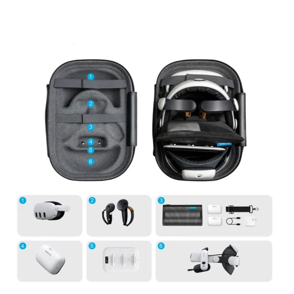 BoboVR C3 Carrying Case for Meta Quest 3 and 3S - Grayeng