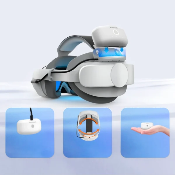 BoboVR P4S Head Strap with Battery for PICO 4 Ultra and Ultra Enterprise - Grayeng