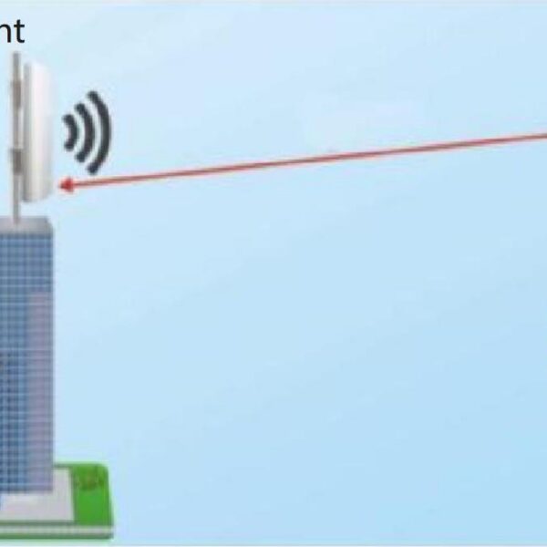 LB-LINK ACCESS POINT 300M ΕΞΩΤΕΡΙΚΟΥ ΧΩΡΟΥ BL-DA02